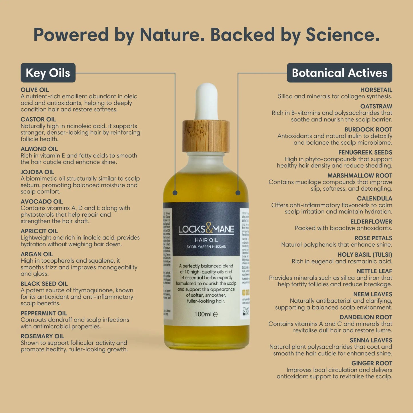 Home and Away Bundle - 150ml