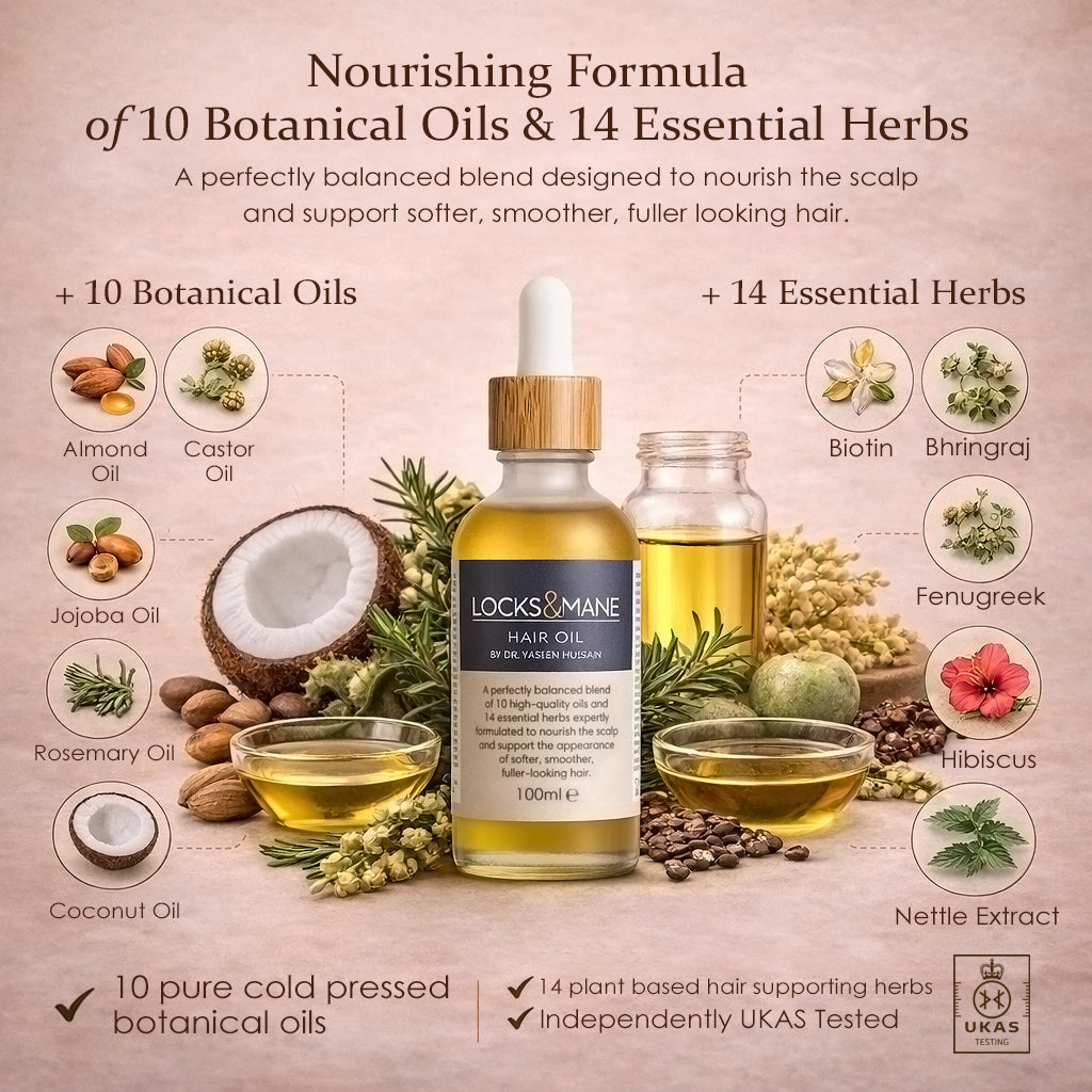 Signature Size - 100ml