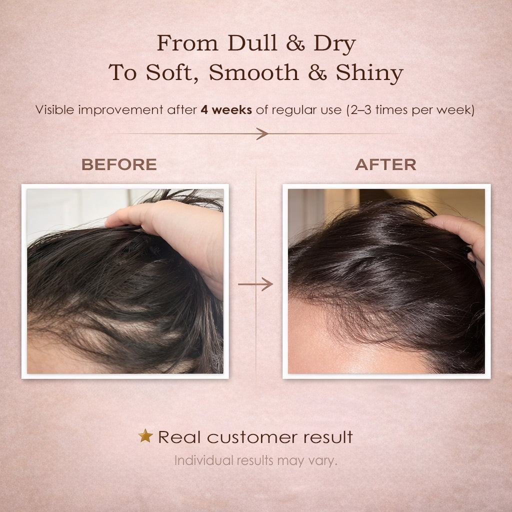 Signature Size - 100ml
