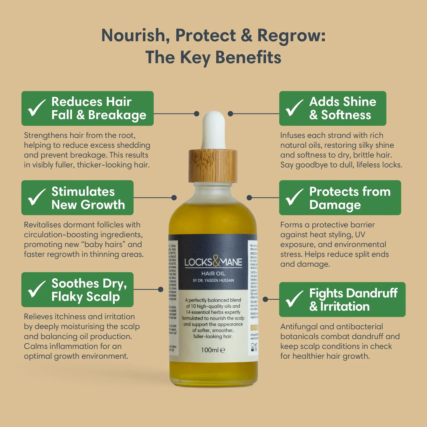 Family Share Bundle - 250ml